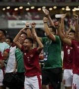 Jatah Slot Piala Dunia Setiap Benua Asia Di